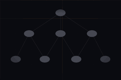 System-Level Fault Diagnostics