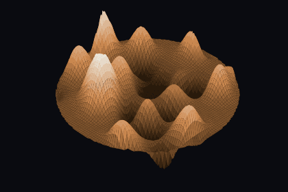 PDE Boundary Feedback Control